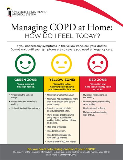 Early Warning Signs of COPD 